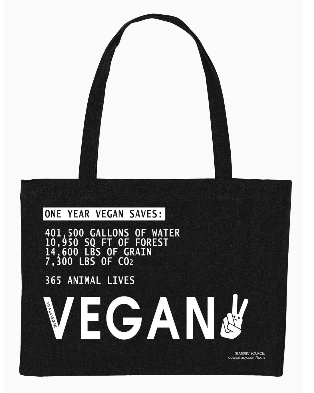 1 year vegan canvas shopper flat lay by Eco ethical brand Viva La Vegan
