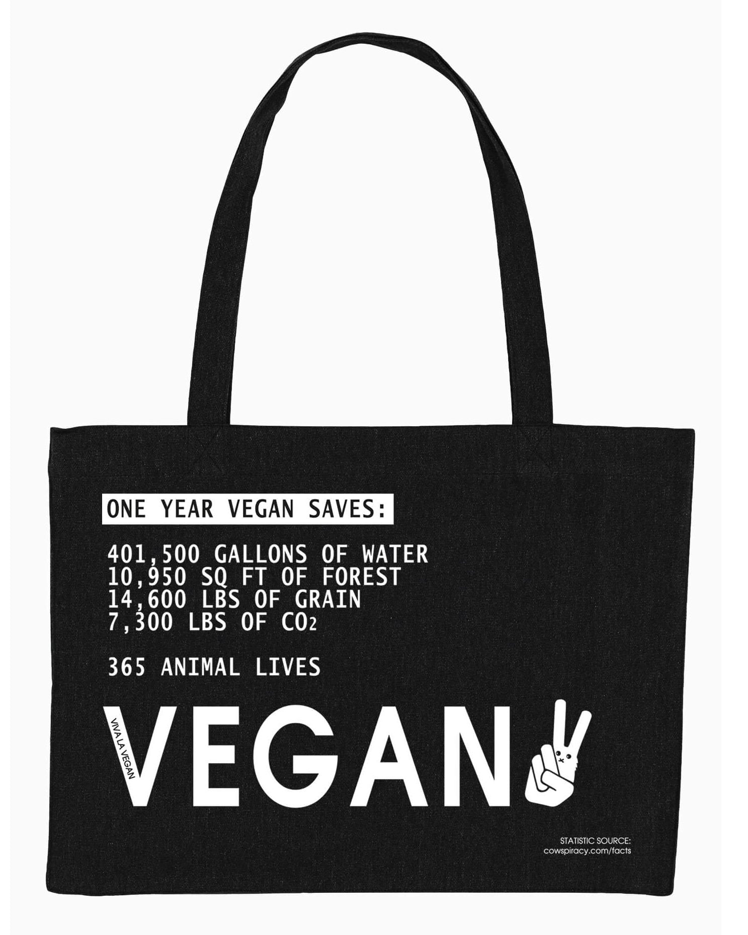 1 year vegan canvas shopper flat lay by Eco ethical brand Viva La Vegan
